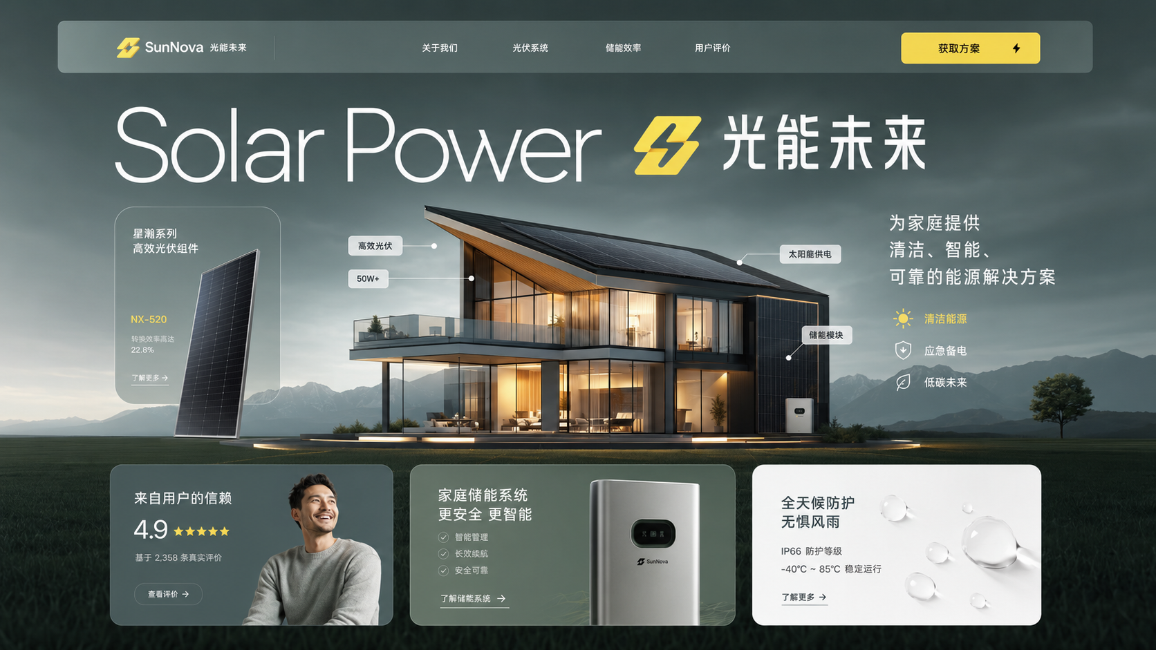新能源官网与解决方案展示界面